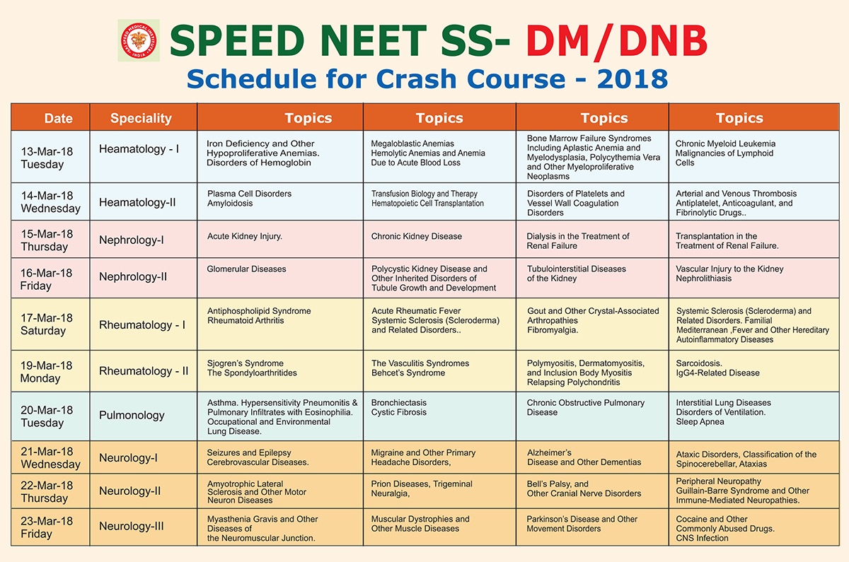 DM Crash Course Schedule